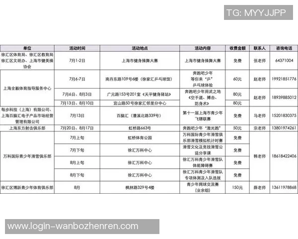 2026年3月份新闻广州滑板队配合表现的数据分析与战术优化研究